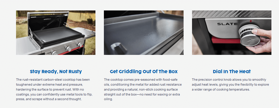 griddling out of the box